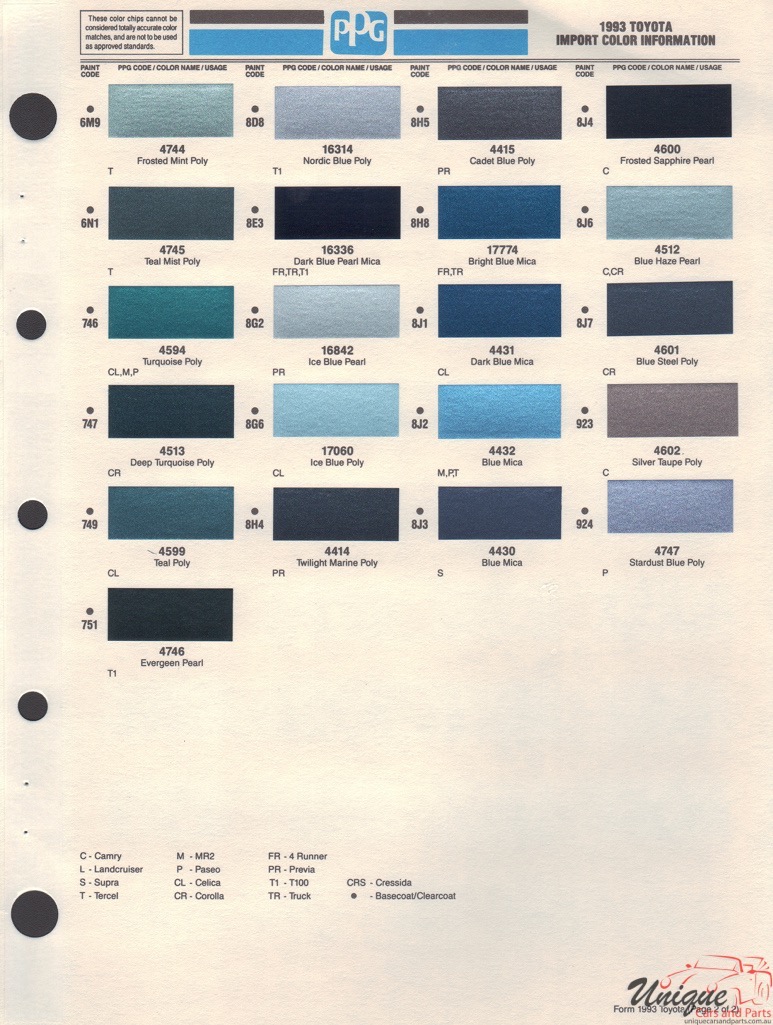 1993 Toyota Paint Charts PPG 2